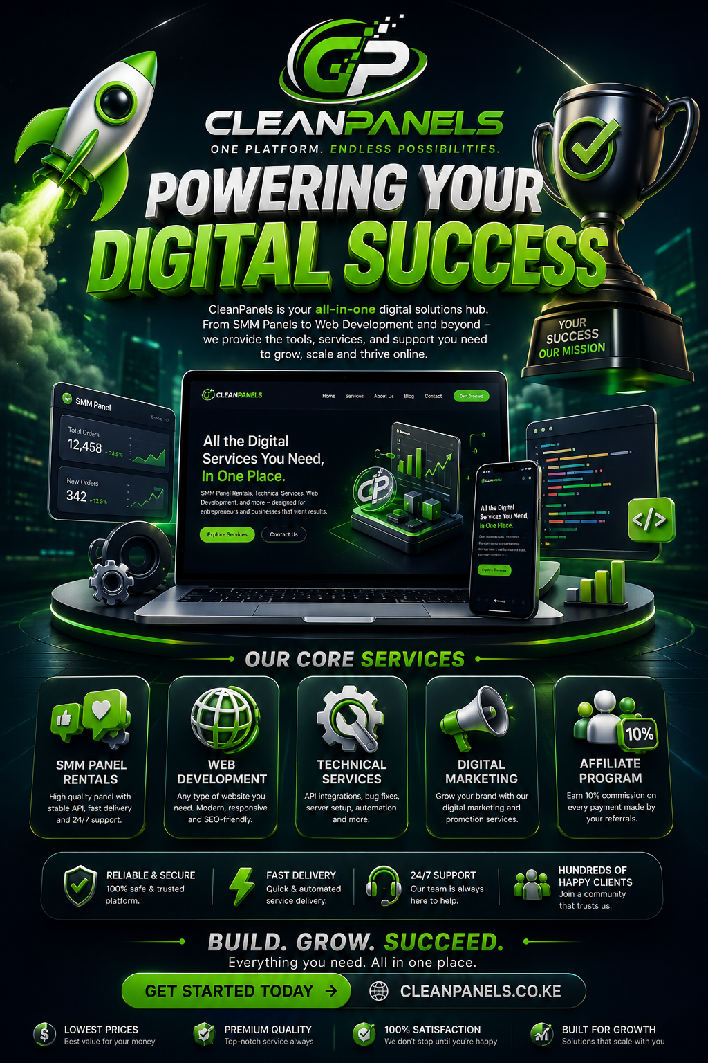 CleanPanels